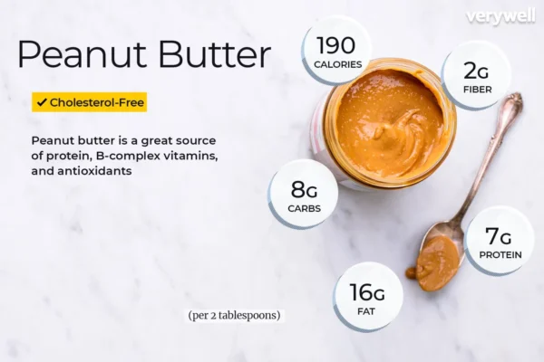 جدول ارزش غذایی کره بادام زمینی