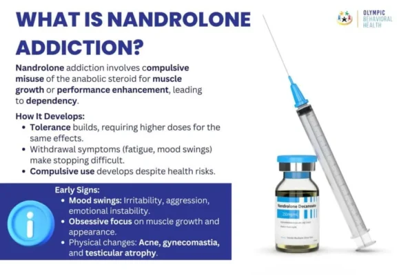 مصرف ترکیبی دکا دورابولین با دیگر استرویید ها