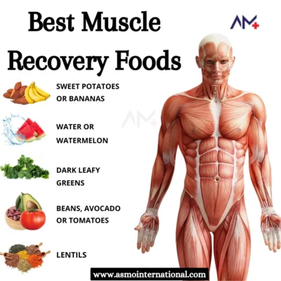 توصیه های ورزشی برای ریکاوری عضلات بدن
