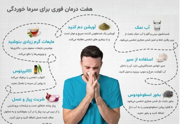 درمان خانگی سرماخوردگی