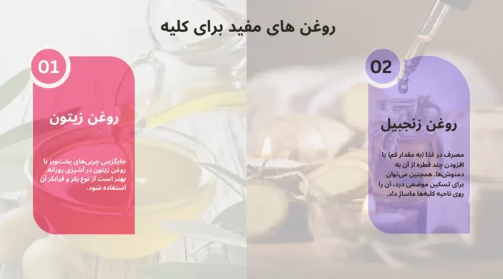 داروهای گیاهی برای تقویت کلیه ها