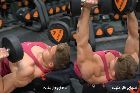 پرس بالا سینه دمبل