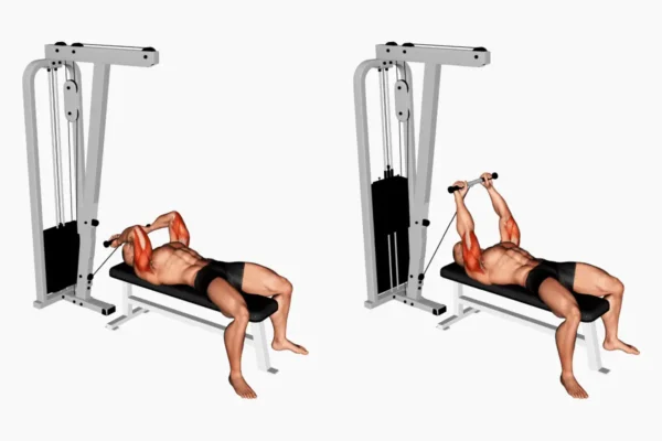 Cable Lying Tricep Extension / Skullcrusher