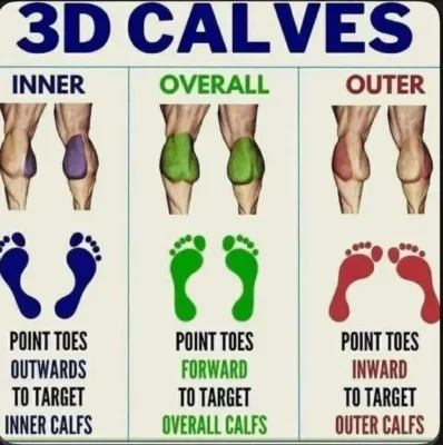 آموزش حرکات مربوط به عضلات ساق پا